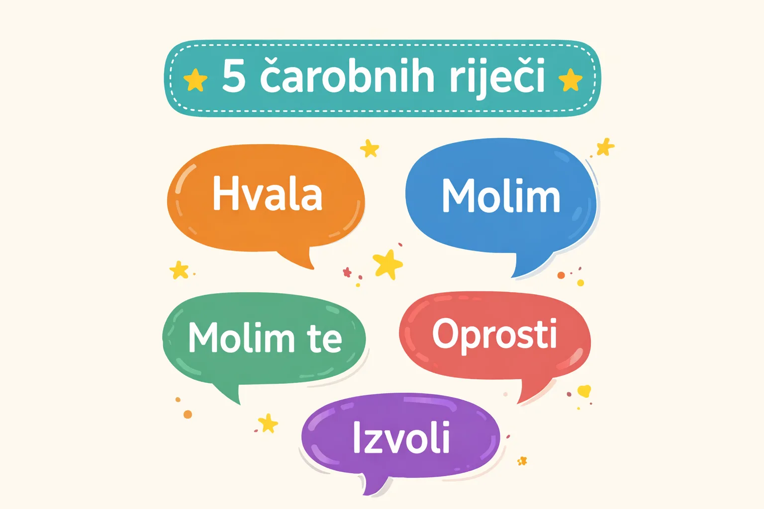 Gdje su nestali maniri? Zašto nam je bonton danas važniji nego ikad